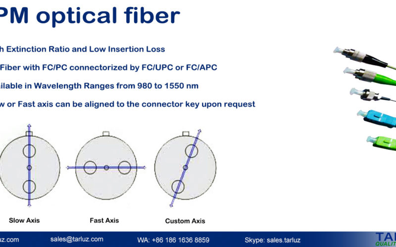 PolarizationMaintaining Optical Fiber FOC